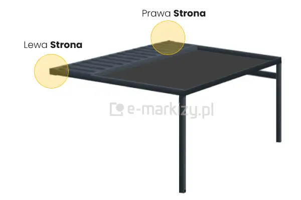 Umiejscowienie napędu elektrycznego w konstrukcji pergoli po prawej lub lewej stronie