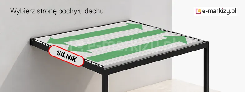 Wybór strony nachylenia konstrukcji pergoli aluprof względem silnika