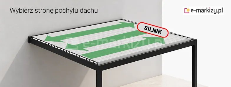Wybór strony nachylenia konstrukcji pergoli aluprof względem silnika