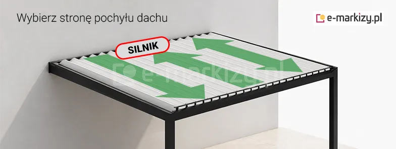 Wybór strony nachylenia konstrukcji pergoli aluprof względem silnika