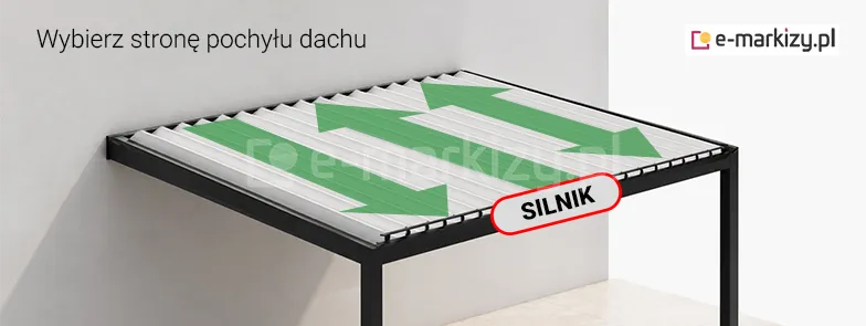 Wybór strony nachylenia konstrukcji pergoli aluprof względem silnika