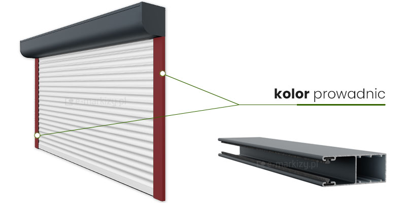 Lakierowanie prowadnic aluminiowych w rolecie zewnętrznej