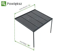 Zadaszenie aluminiowe z dachem poliwęglanowym na wymiar - Wymiarowanie zadaszenia Nebbiolo Deponti