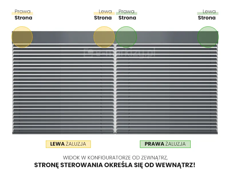 Jak wymiarować modułowe żaluzje zewnętrzne na fasadę budynku
