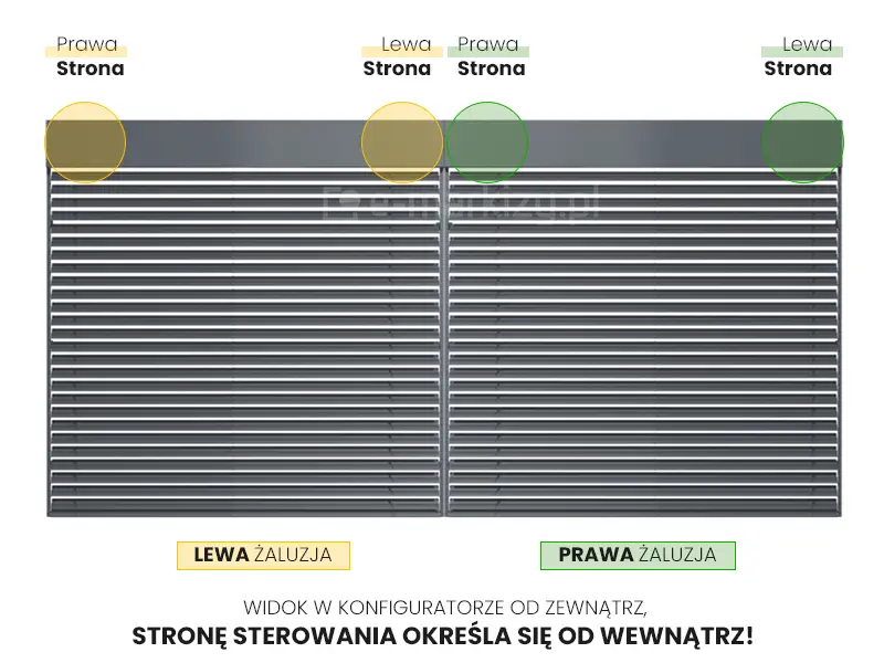 Instrukcja wybierania strony sterowania dwoma żaluzjami połączonymi modułowo