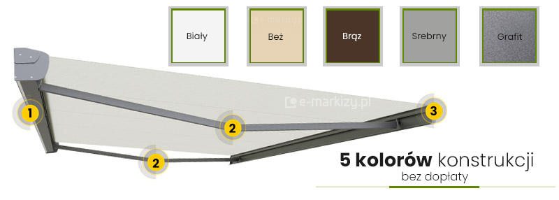 markiza tarasowa kolory konstrukcji, kolory konstrukcji markiz selt