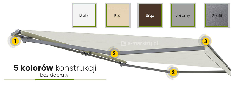 markiza tarasowa kolory konstrukcji, kolory konstrukcji markiz selt, malowanie proszkowe markiz