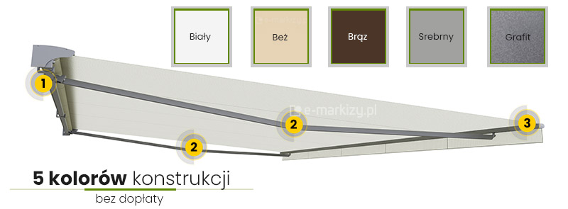 markiza tarasowa kolory konstrukcji, kolory konstrukcji markiz selt, malowanie proszkowe markiz