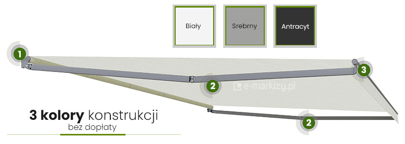 kolory markiz, konstrukcja markizy kolory, markiza aluminiowa kolory