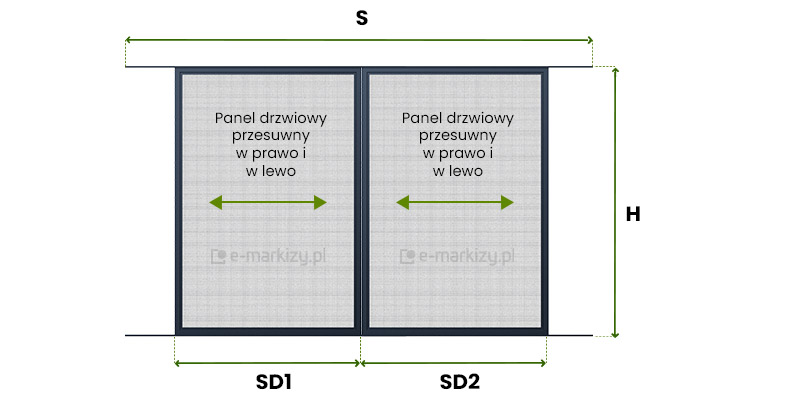 Pomiar moskitiery podwójnej, moskitiera drzwiowa dwuskrzydłowa, moskitiery przesuwne jak mierzyć, moskitiery podwójne wymiarowanie