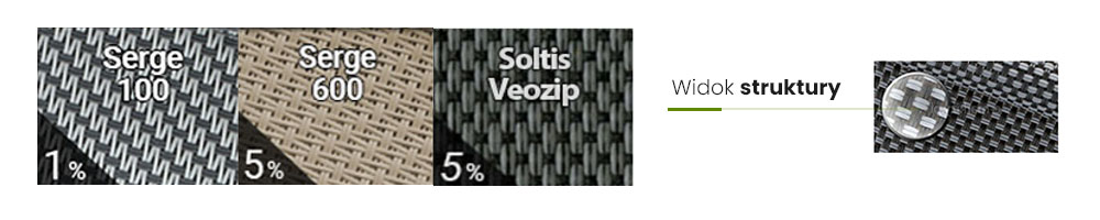 Tkaniny refleksolowe do stosowania na zewnątrz budynku