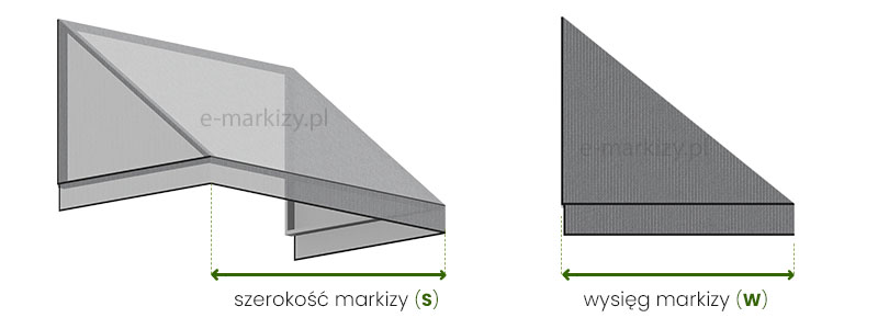 Pomiar markizy koszowej, markizy koszowe jak mierzyć, markiza koszowa trójkątna pomiar