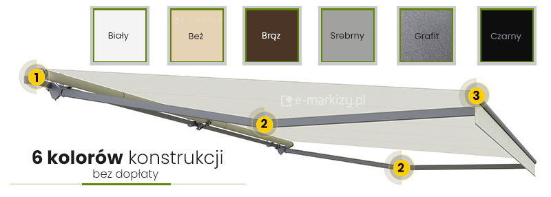 markiza tarasowa kolory konstrukcji, kolory konstrukcji markiz selt