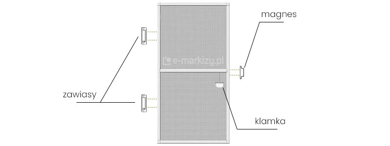 moskitiera montaż zawiasów, skręcone elementy moskitiery