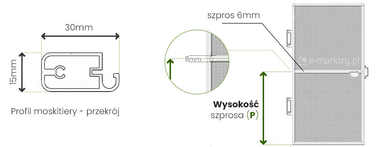 moskitiera na zawiasach strona otwierania, moskitiera drzwiowa strona sterowania