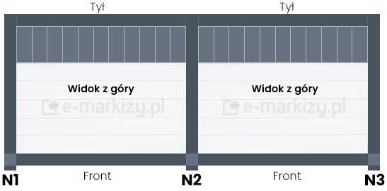 Pergola na taras Moderno odpływ wody, pergola wielomodułowa odpływ deszczówki, pergola tarasowa umiejscowienie rynien