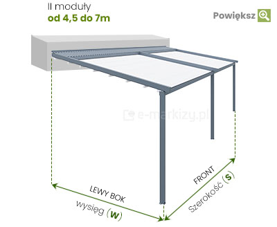 Pergola Luxo - moduł 2 - dobierz odpowiedni rozmiar