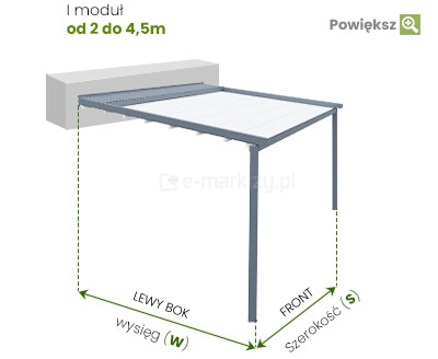 Pergola Luxo - moduł 1 - dobierz odpowiedni rozmiar konstrukcji