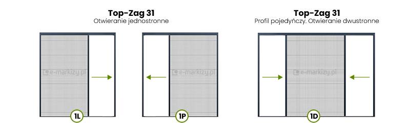 panele moskitiery, otwieranie jednostronne
