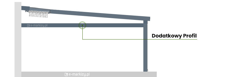 Dodatkowy Profil dla Pergoli Przyściennej