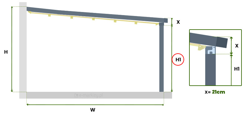 Pomiar wysokości pergoli elektrycznej, pergola elektryczna wysokość podpory, podpora pergoli wymiary