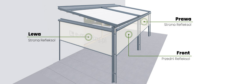 Umiejscowienie Refleksoli w Pergoli Luxo - typ mocowania na uchwytach