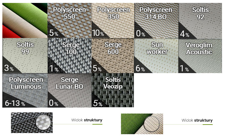 Refleksol 103 rodzaj tkaniny screen, tkaniny przezierne do refleksola, tkaniny refleksolowe selt, tkaniy akrylowe do refleksoli