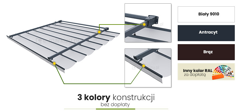 Wybierz kolor konstrukcji dachu dla Pergoli