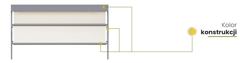 Kolor konstrukcji Markizolety