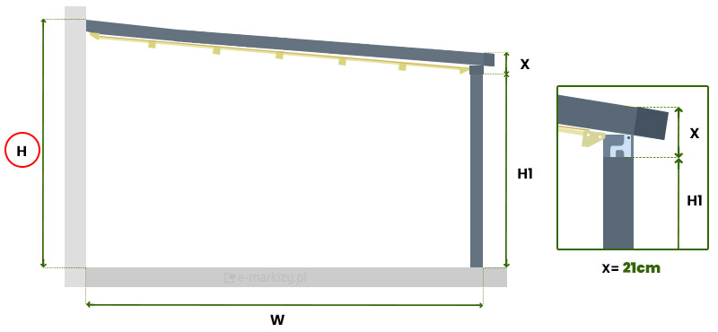 Pomiar wysokości pergoli elektrycznej, pergola elektryczna wysokość podpory, podpora pergoli wymiary