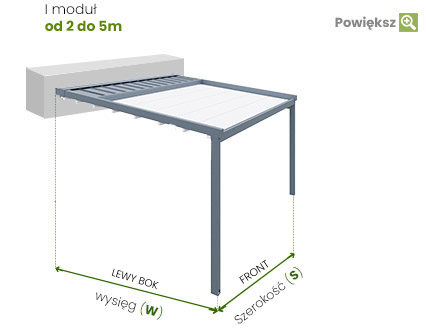 Pomiar pergoli - szerokość i wysięg, pergole tarasowe jak mierzyć