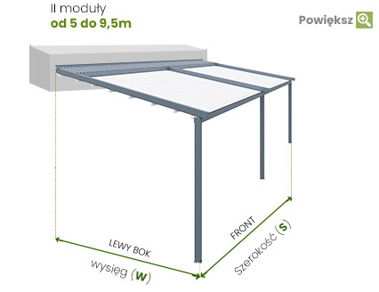 Pergola moderno przyścienna wymiarowanie, pomiar pergoli przyściennej, instrukcja pomiaru pergoli tarasowej