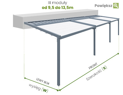 Pergola przyścienna moderno wymiarowanie, pomiar pergoli aluminiowej, instrukcja pomiaru pergoli aluminiowej