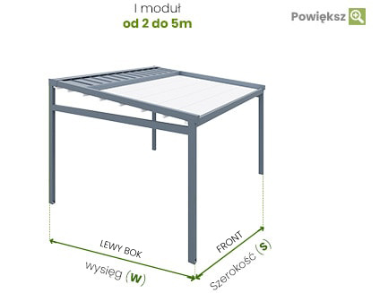 Pomiar pergoli wolnostojąćej - jak mierzyć szerokość i wysięg tarasu przed zamówieniem