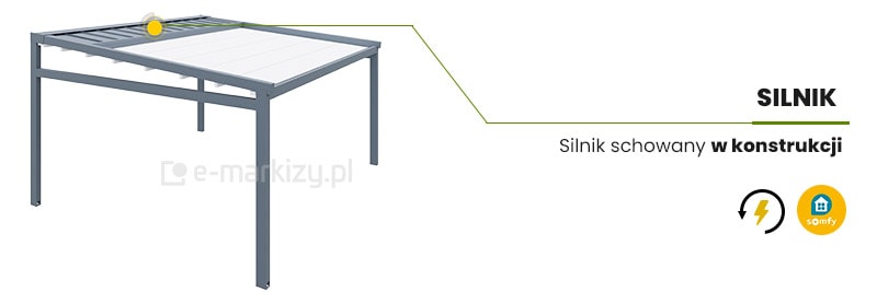 Wybierz napęd pergoli, pergola tarasowa elektryczna, pergola z silnikiem elektrycznym, pergola napęd somfy