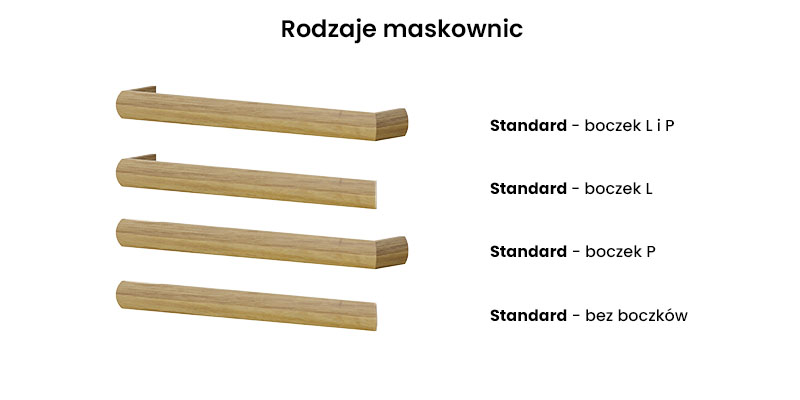 żaluzje drewniane poziome maskownica retro