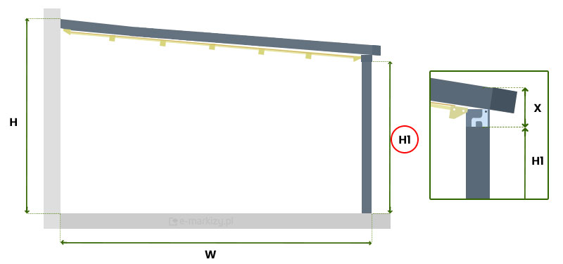 Pomiar wysokości pergoli aluminiowej, pergola aluminiowa wysokość podpory, podpora pergoli wymiary