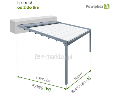 Pomiar pergoli - szerokość i wysięg, pergole tarasowe jak mierzyć